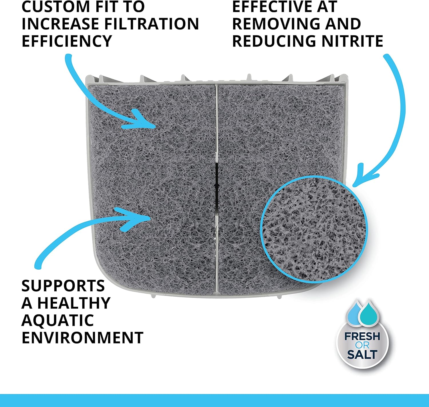 Fluval 307/407 Nitrite Remover Pad, Replacement Aquarium Canister Filter Media, 6-Pack image number 4