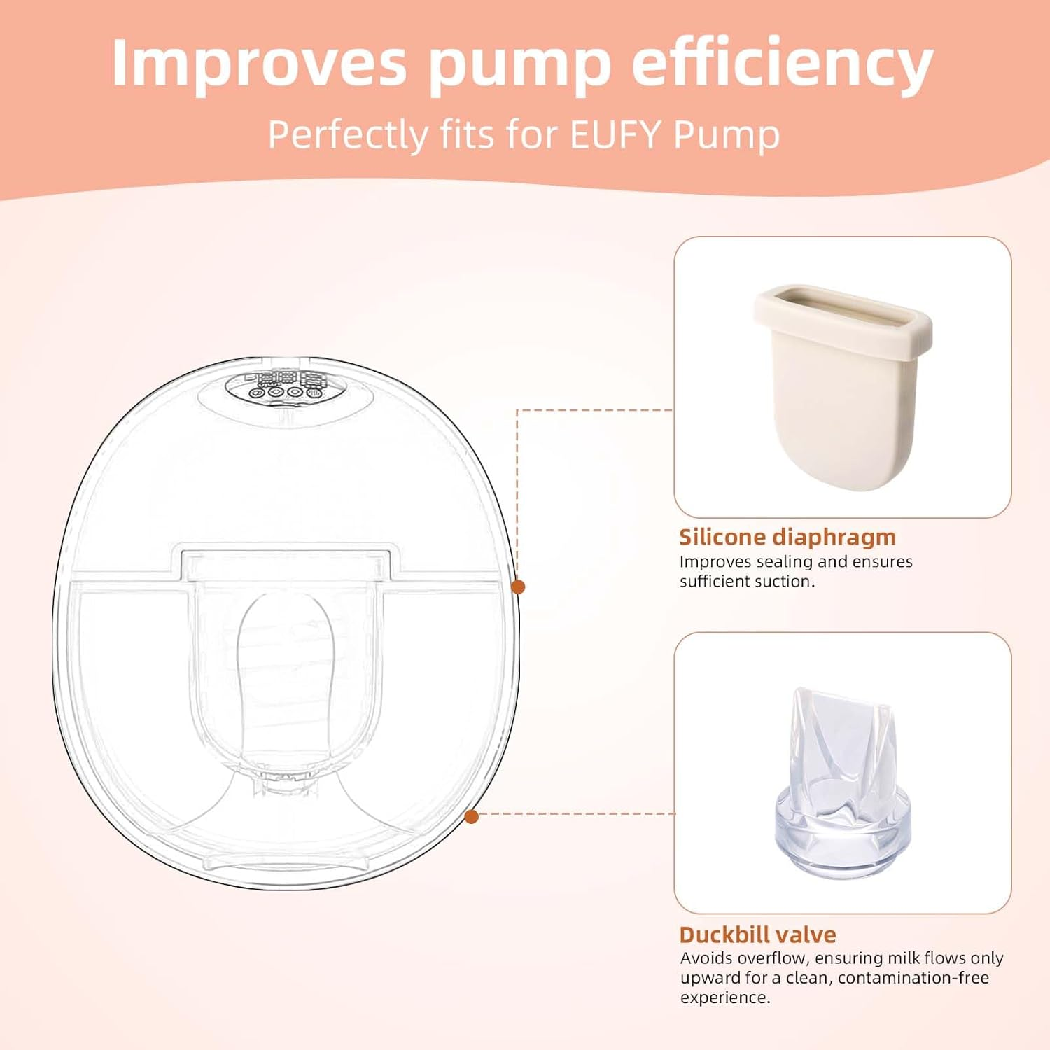 6Pcs Breast Pump Parts for Eufy, Silicone Diaphragms & Duckbill Valves Wearable Breast Pump Replacement Accessories Compatible with Eufy S1 Pro/S1/E10/E20