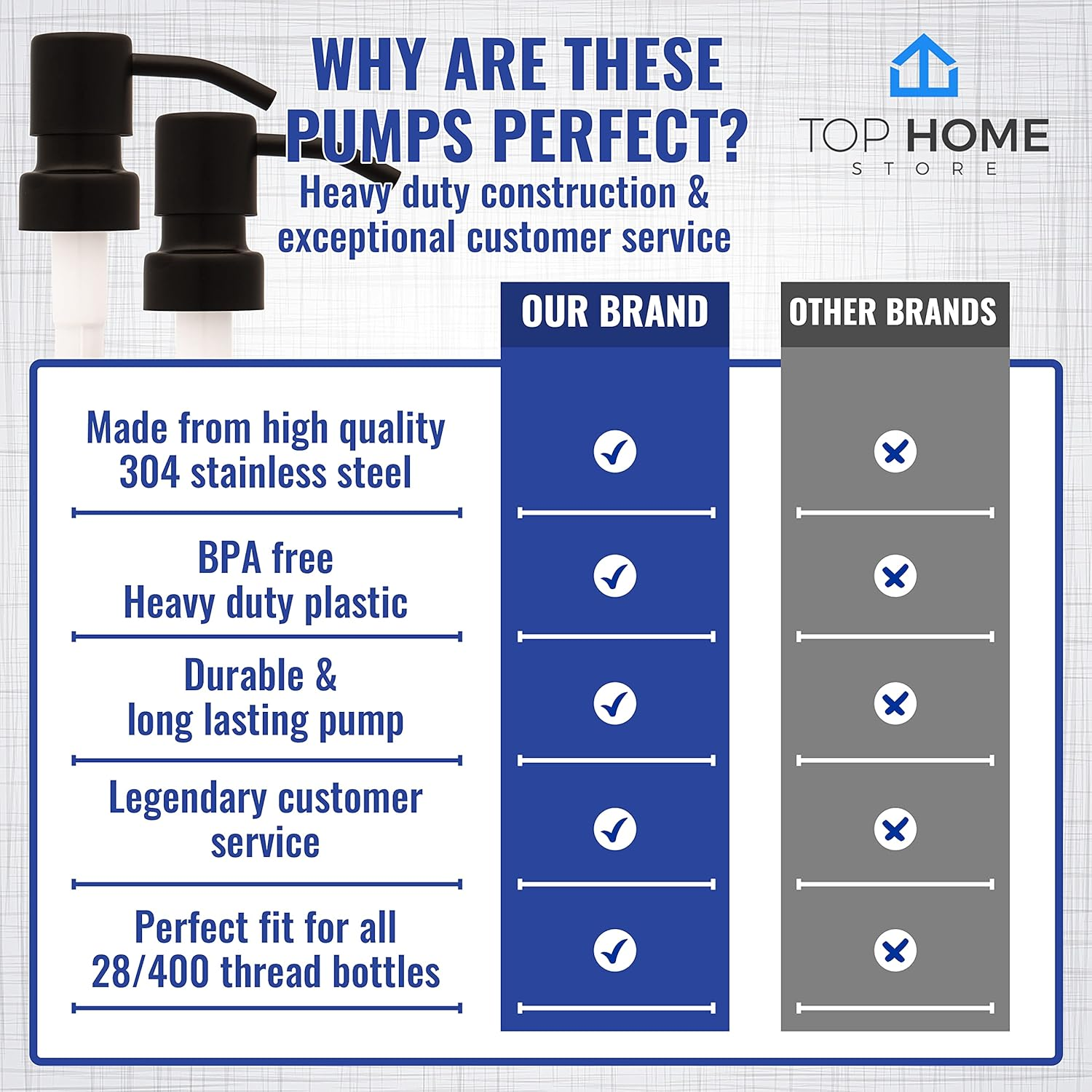 Stainless Steel Soap and Lotion Dispenser Pumps, Replacement for Your Bottles (Black Matte, 2 Pack)