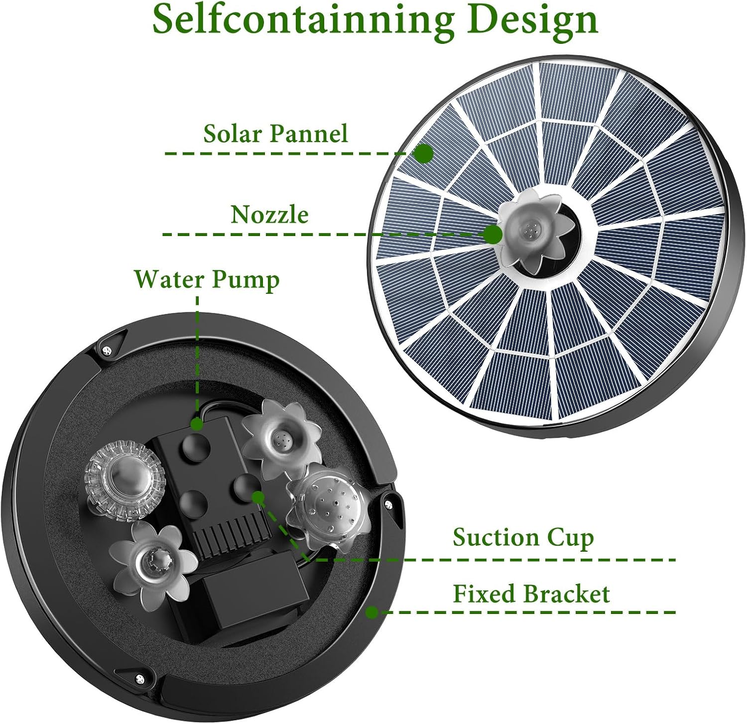 AISITIN 3.7W Solar Bird Bath Fountain Upgraded 6.3" Solar Glass Panel, Solar Powered Fountain Pump with Integrated Bracket & Storage for Bird Bath, Pond, Garden, Aquarium and Outdoor image number 2