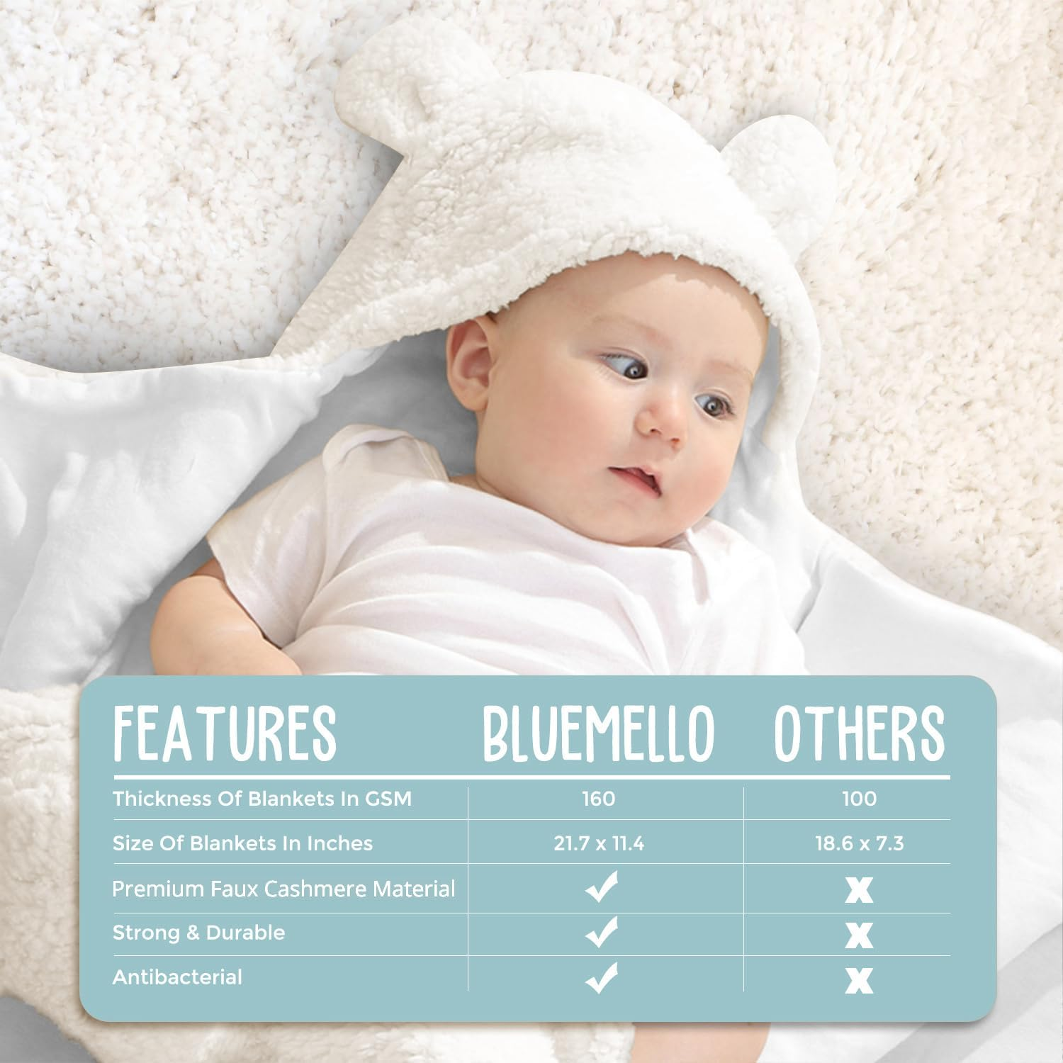 Bluemello Baby Swaddle Blanket | Ultra-Soft Plush Essential for Infants 0-6 Months | Receiving Swaddling Wrap White | Ideal Newborn Registry and Toddler Boy Accessories | Perfect Baby Girl Shower Gift image number 3