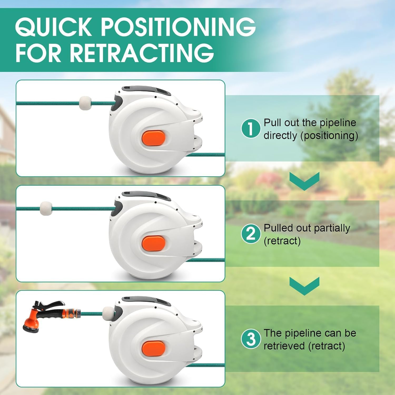 Retractable Garden Hose Reel,20M Garden Hose Reel Wall Wounted,Self-Locking System/Auto Rewind/Wall Loumted/180&deg;Swivel Bracket/Multi-Function Spray Nozzle for Garden Lawn Garage Watering image number 2