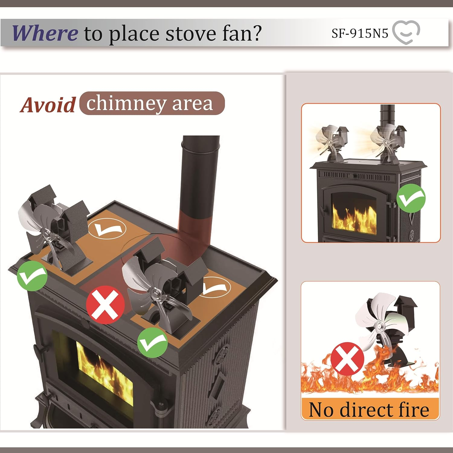 FUTURESUN 5 Blades Heat Powered Stove Fan for Log Burner, Fireplace, Pellet Stove &ndash; 160 CFM, 270M&sup3;/H, Quiet Operation, Eco-Friendly, Improves Heat Circulation, No Battery or Electricity Required image number 4