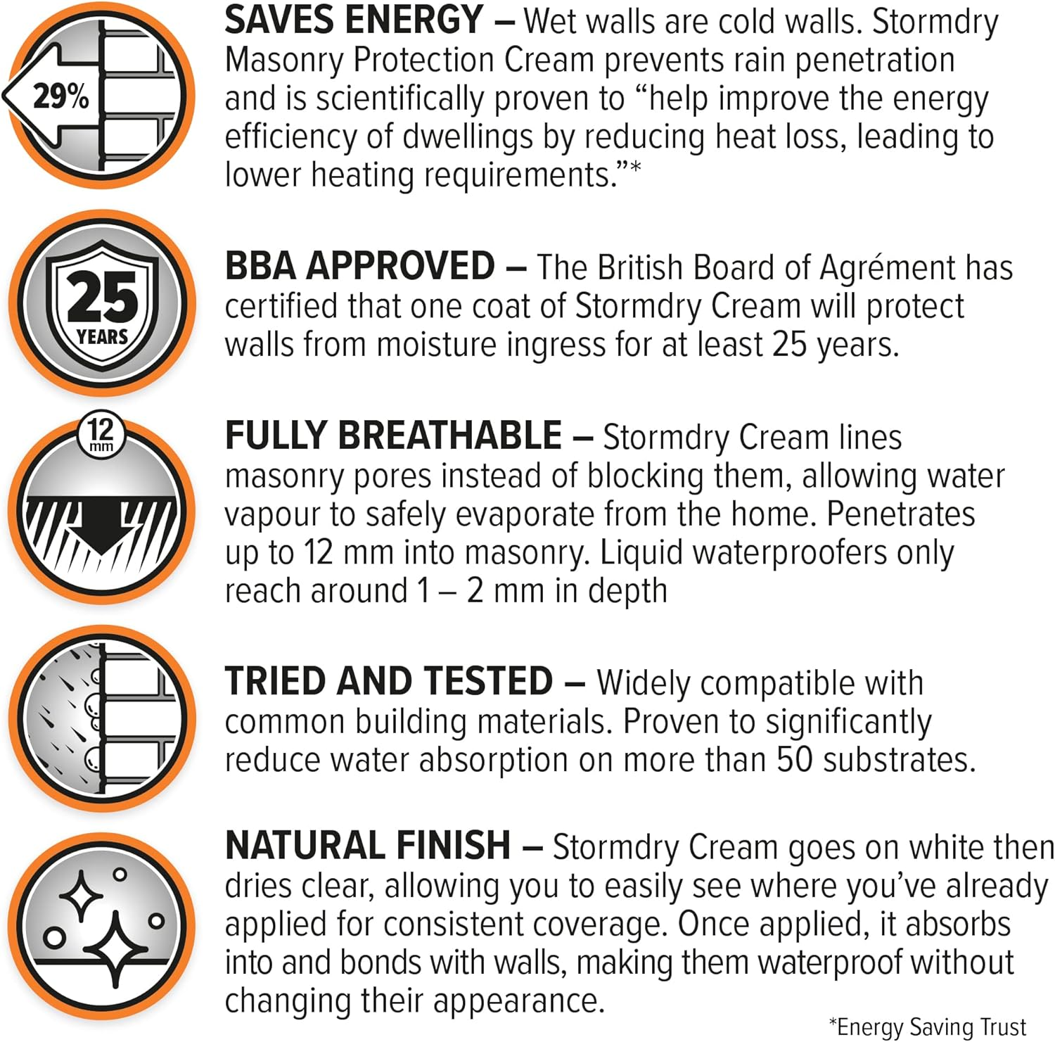 Stormdry Masonry Waterproofing Cream (3 Litre) 25 Year BBA Approved Exterior Brick Sealer. Breathable, Colourless Brick, Concrete, Stone, Mortar, Sandstone & Granite Waterproofer image number 4