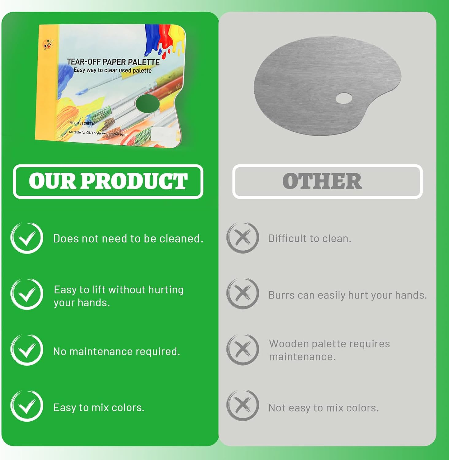 ASTIMESA 36 Sheets Tear off Palette Paper Pad with Thumb Hole, 9 X 12 Inch Disposable White Paint Palette Paper, Artist Painting Mixing Palette Paper for Oil Acrylic Watercolor (A4) image number 4