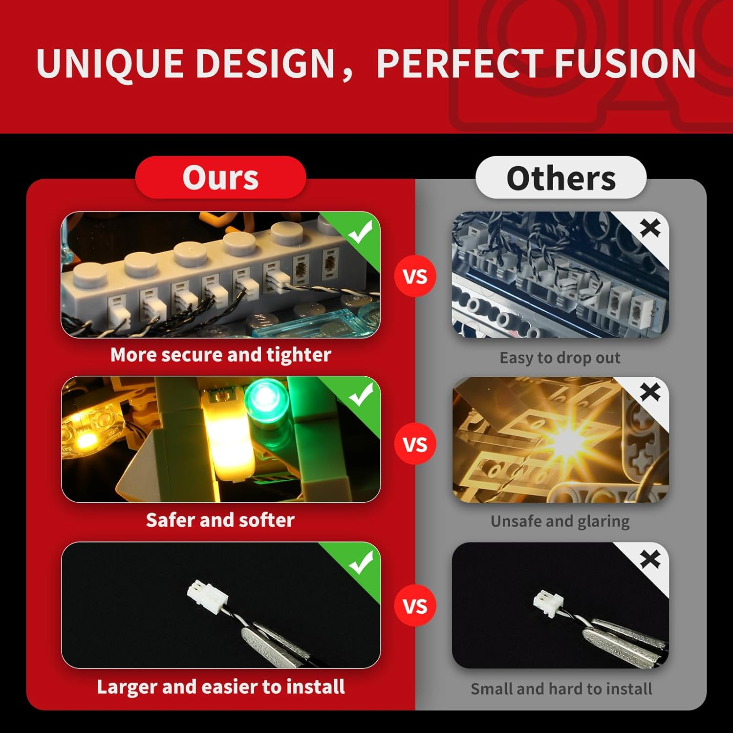 BRIKSMAX  Keith Haring Lamp - Dancing Figures 31216 - Compatible with Art Building Block Model - without  Set image number 4