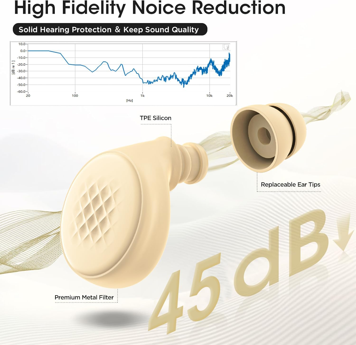 Ear Plugs for Sleeping, Travel, Concerts, Working. 45Db Protection Earplugs. Custom Fit with 7 Pairs of Replaceable and Reusable Ear Tips. Soft, Reusable, Comforatable & Lightweight. Using State of the Art Nano-Sound-Absorbing Materials with Mesh Filter for Superior Reduction. - Beige image number 4