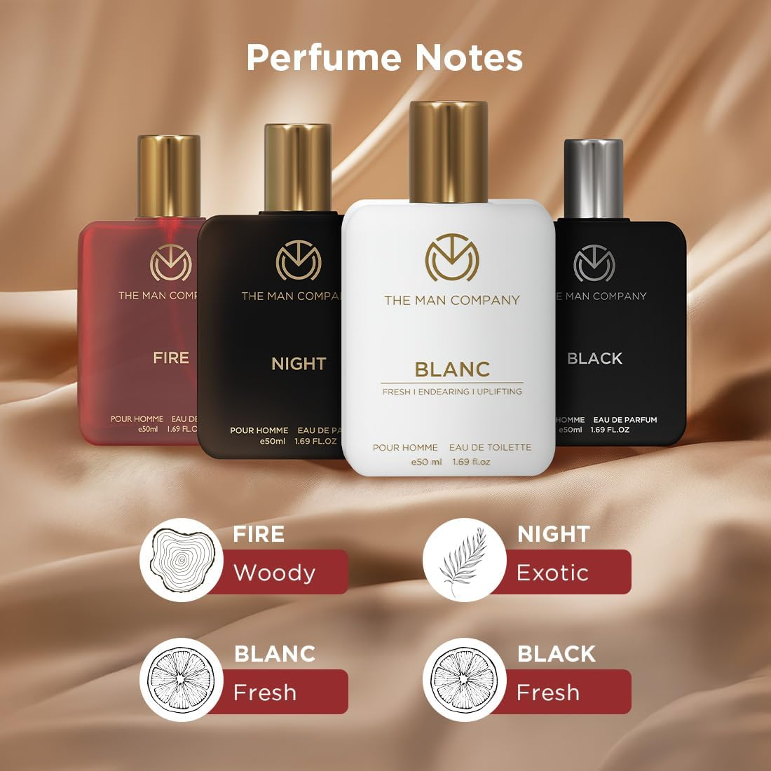 The Man Company Perfume Gift Set for Men 4 * 50Ml- a Gentleman'S Choice | Premium Long-Lasting EDP & EDT for Men | for Party, Outing, Office & Date image number 5