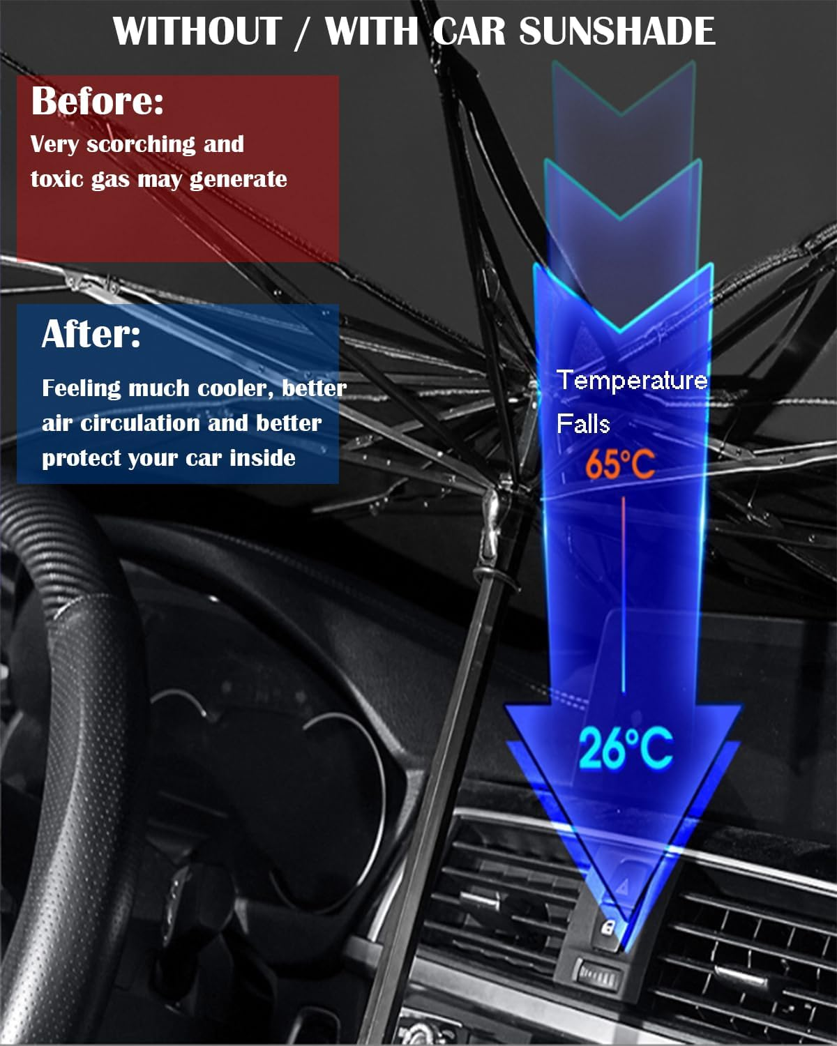 Large Car Sunshade Front Windshield with Safety Hammer Car Windscreen Sun Shade Umbrella Sunshade UV Rays Protector Car Shades for Most Cars Suvs image number 3