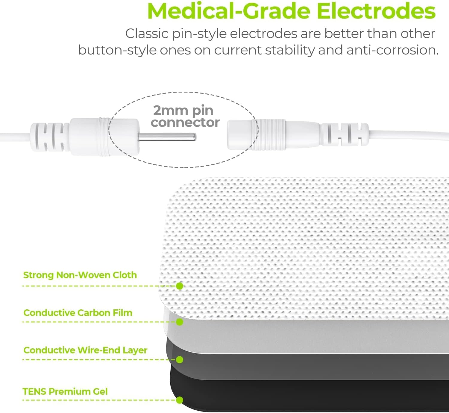 24 Pads Gel Tens Unit Replacement Pad for Massager 5 * 10CM