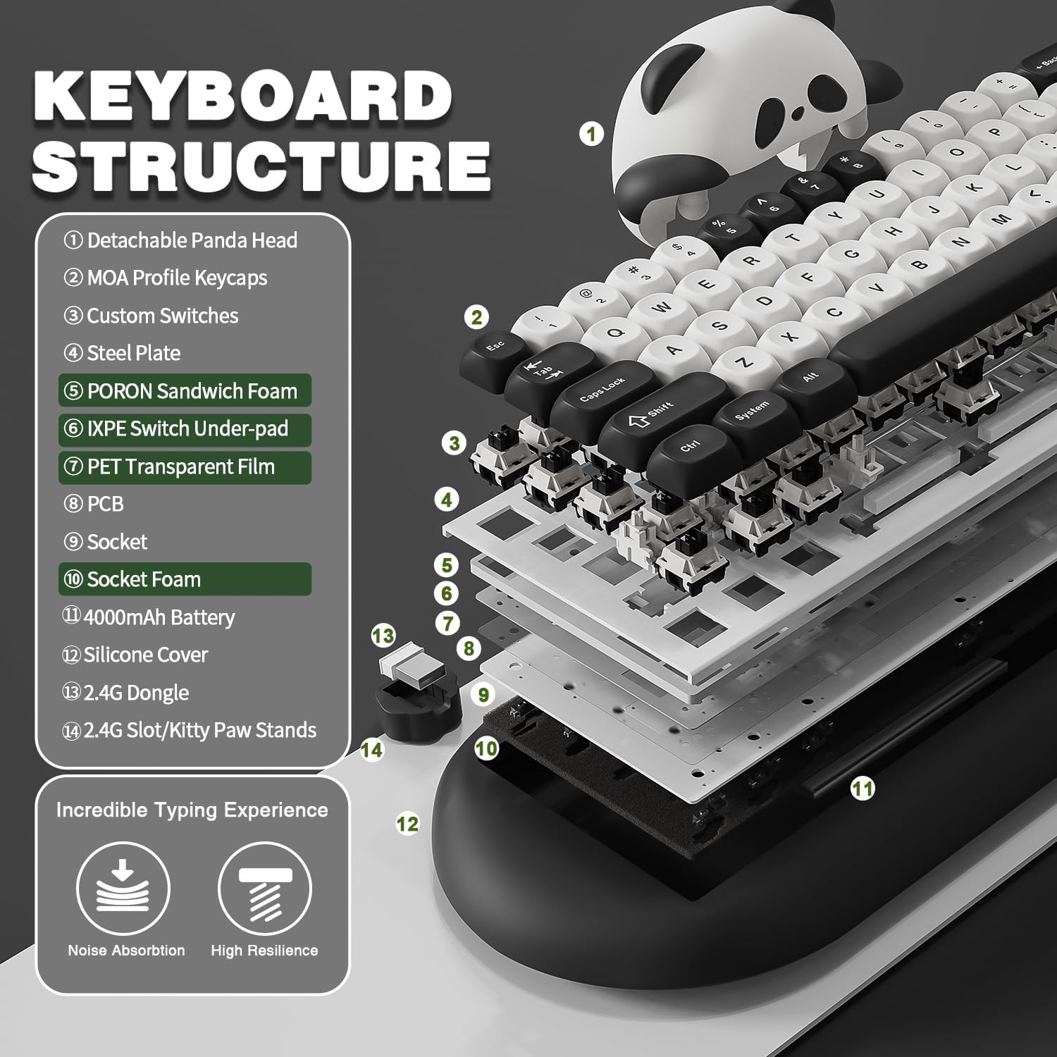 YUNZII C68 Panda Wireless Mechanical Gaming Keyboard, 68 Keys Cute Keyboard with PBT Keycaps, RGB Backlit, Hot Swappable Creamy Keyboard with Bt5.0/2.4G/Wired for Win/Mac(Panda Switch,Black) image number 4