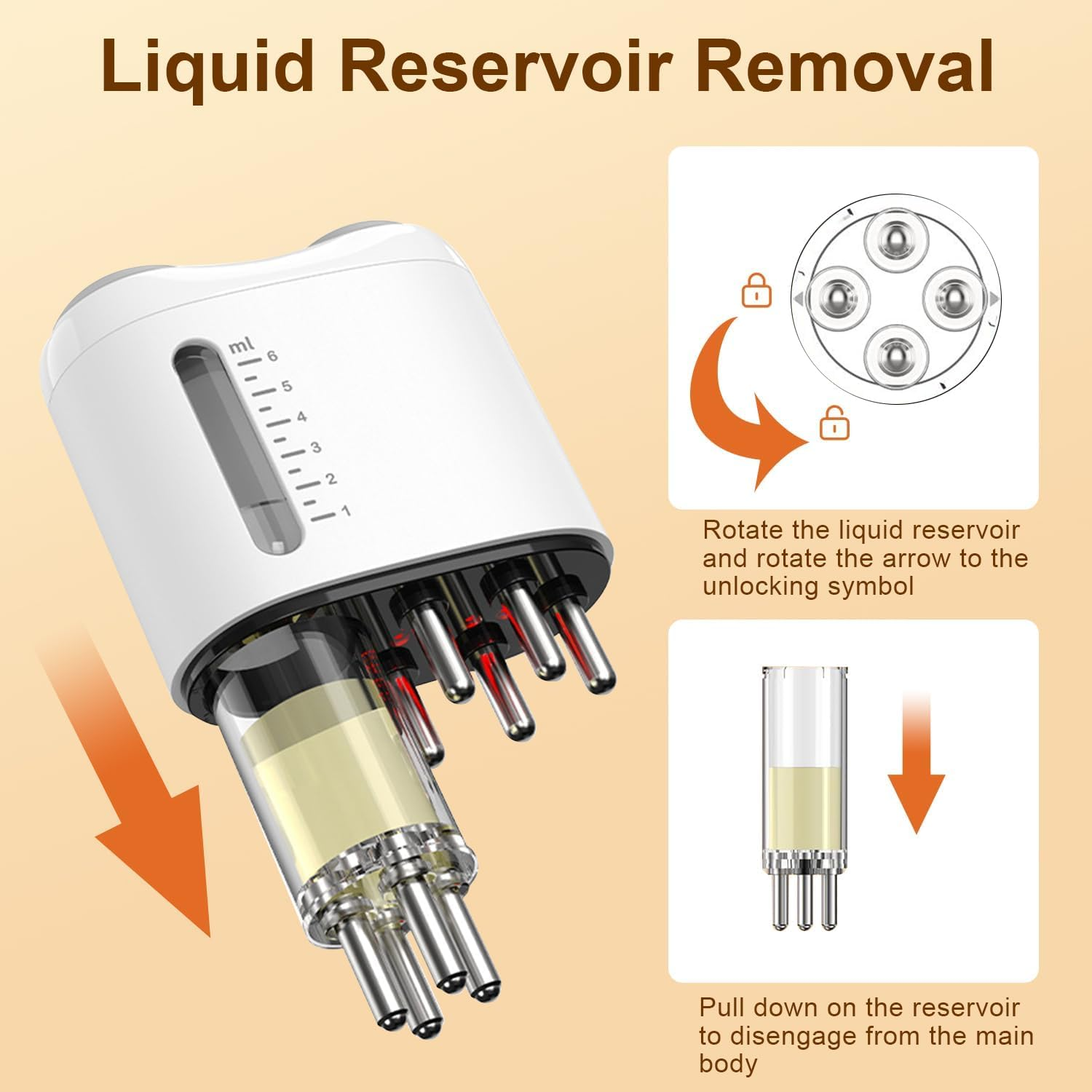 Electric Hair Brush & Scalp Massager with Oil Dispenser, Mess-Free Applicator for Nourishing Scalp and Hair Care, Rechargeable with USB Cable, Travel-Friendly, White image number 3