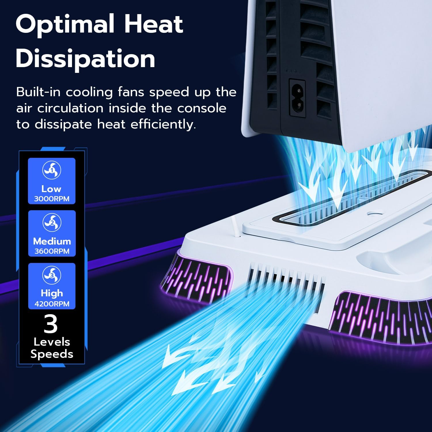 Mcbazel Cooling Charging Dock for PS5 Slim/Pro, Multifunctional Vertical Stand with RGB Cooling Fan,Dual Controller Charger,Headphone Holder,3-Speed Adjustable Fans for PS5 Console image number 1