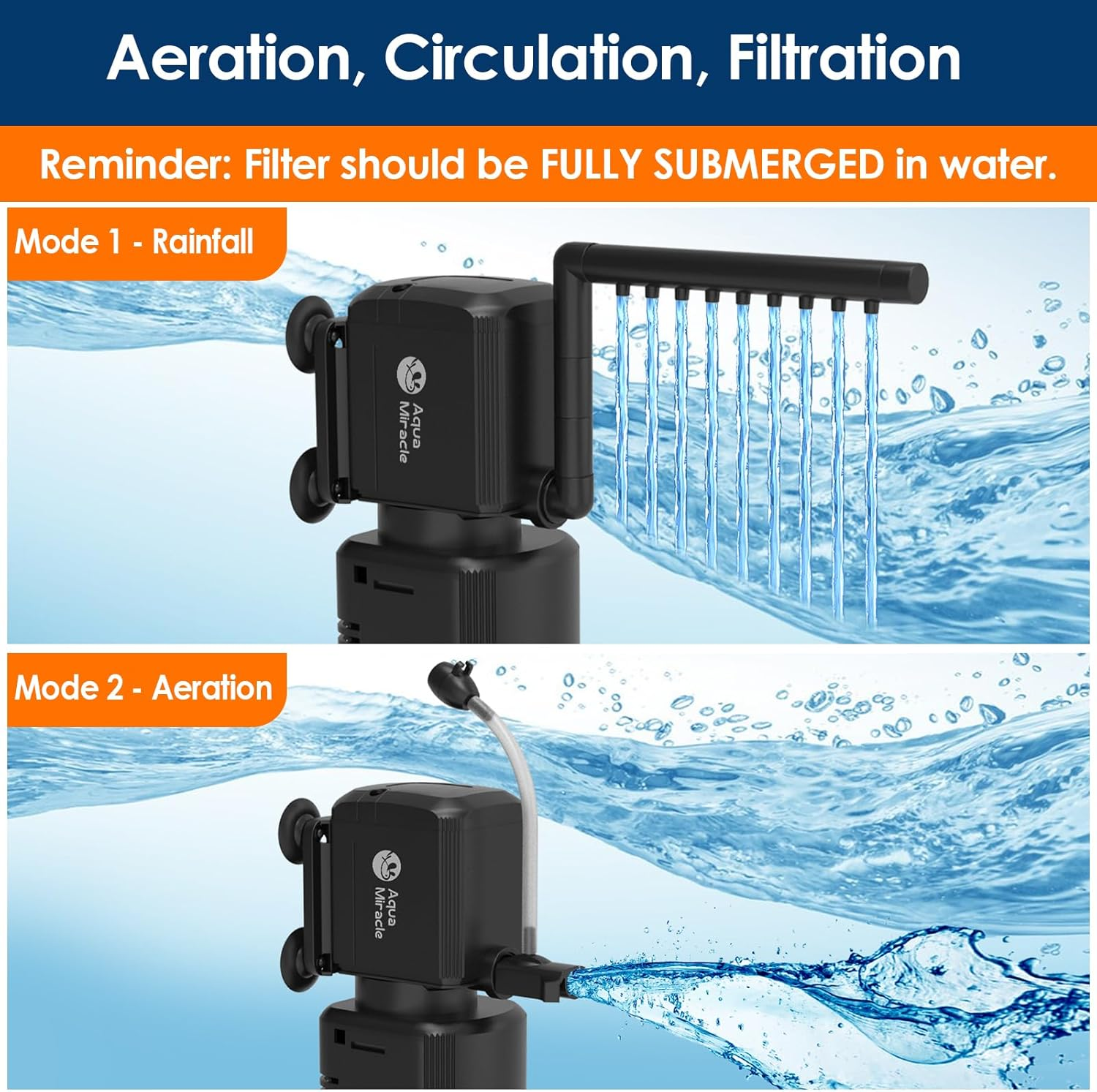 Aquamiracle Aquarium Filter with U - V Light & Filter Sponge, Fish Tank Filter with Timer for Green Water, Turtle Filter with Aeration & Rainfall Mode for Aquarium 20-70 Gallon