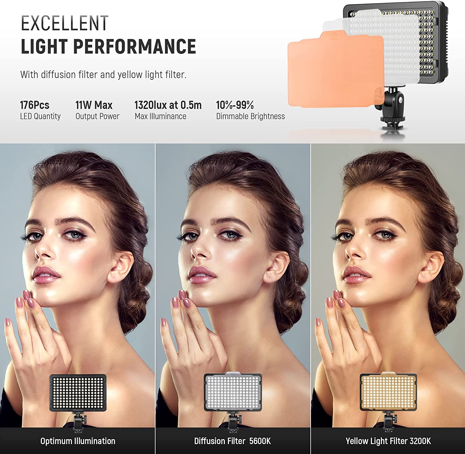 Neewer on Camera Video Light Photo Dimmable 176 LED Panel with 1/4" Thread for Canon, Nikon, Sony and Other DSLR Cameras, 5600K (Battery Not Included) image number 2