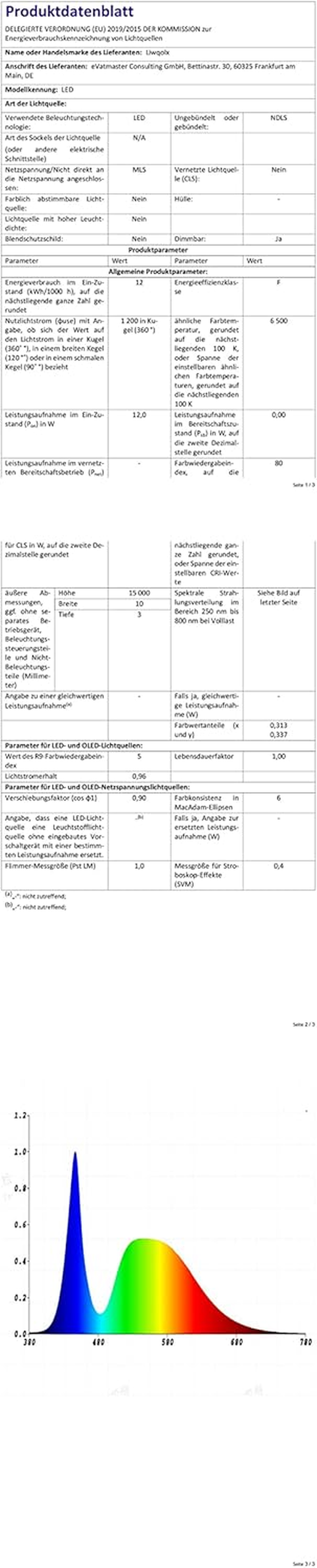 Liwqolx 4M LED TV Strip, RGBIC LED Strip Light for 50-70 Inch TV, Smart LED Strip with APP and 2.4G RF Remote Control, USB Integration IC Lighting for Bedroom/Christmas Decoration image number 4