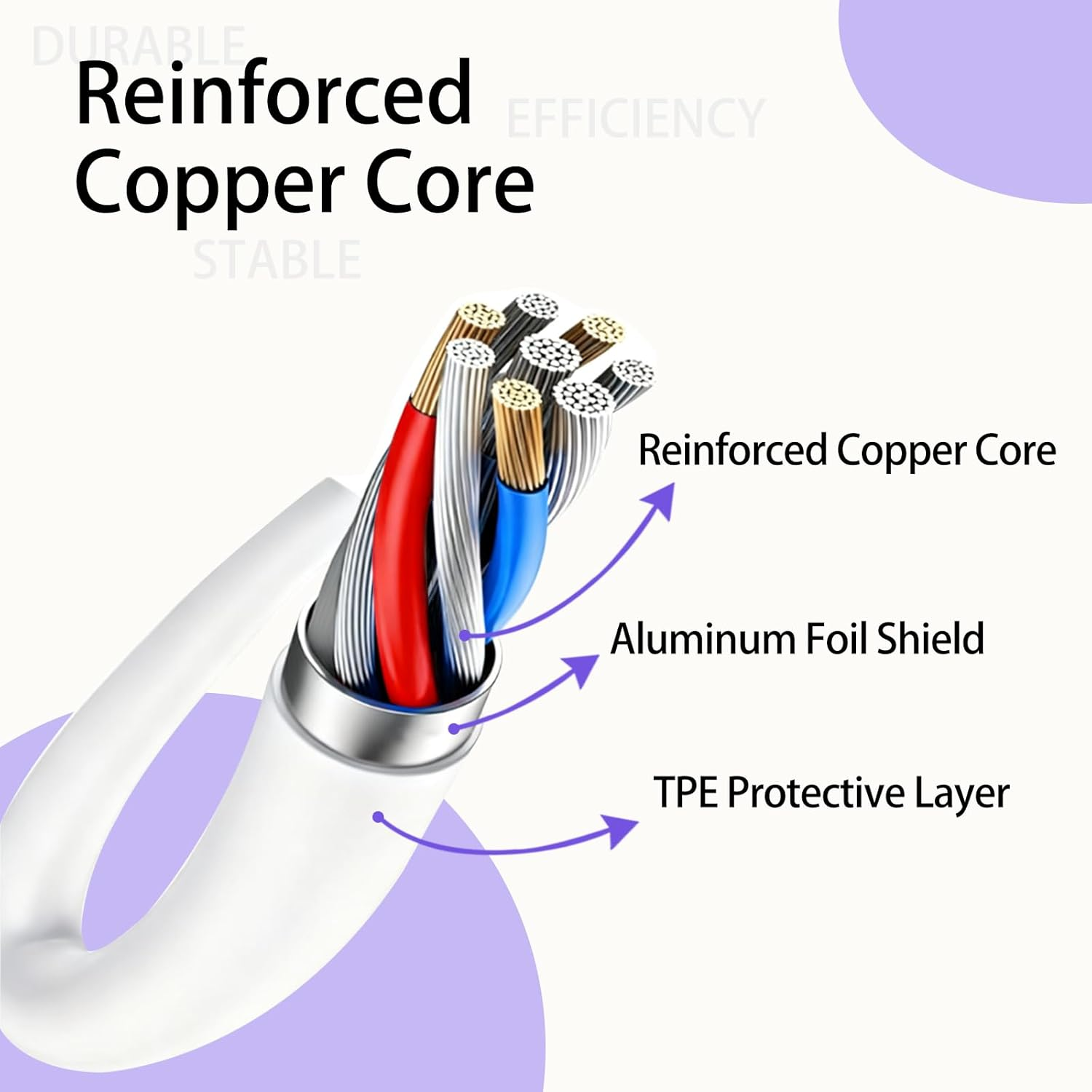 ONBPIY Vibrator Charger Magnetic USB Charging Cable 10MM 0.39 Inch Pitch Replacement Power Cord for Personal Massagers Facial Cleanser Electric Toothbrush Flashlight 31.4 Inch Long image number 2