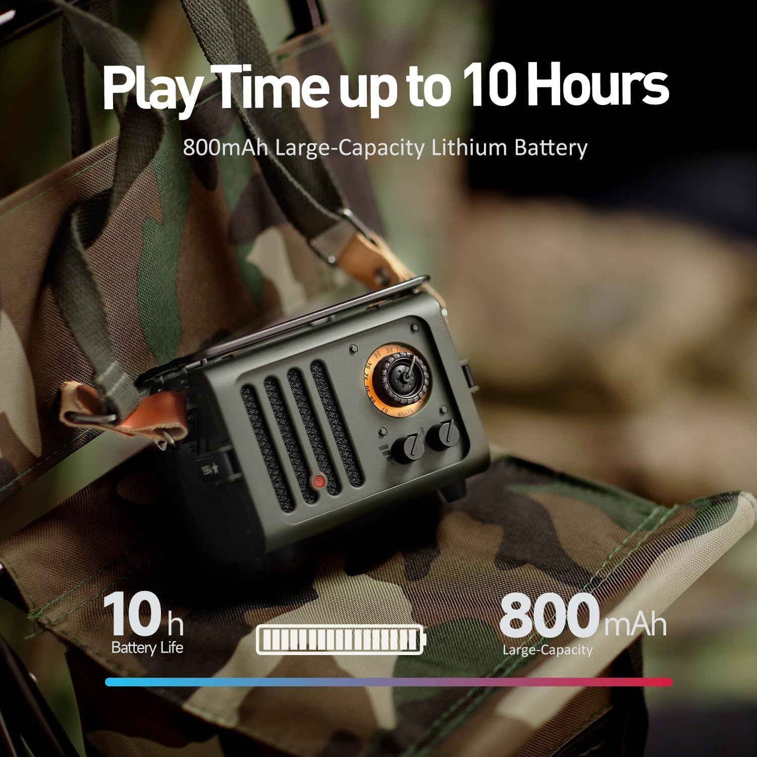 Muzen Radioo Speaker image number 3