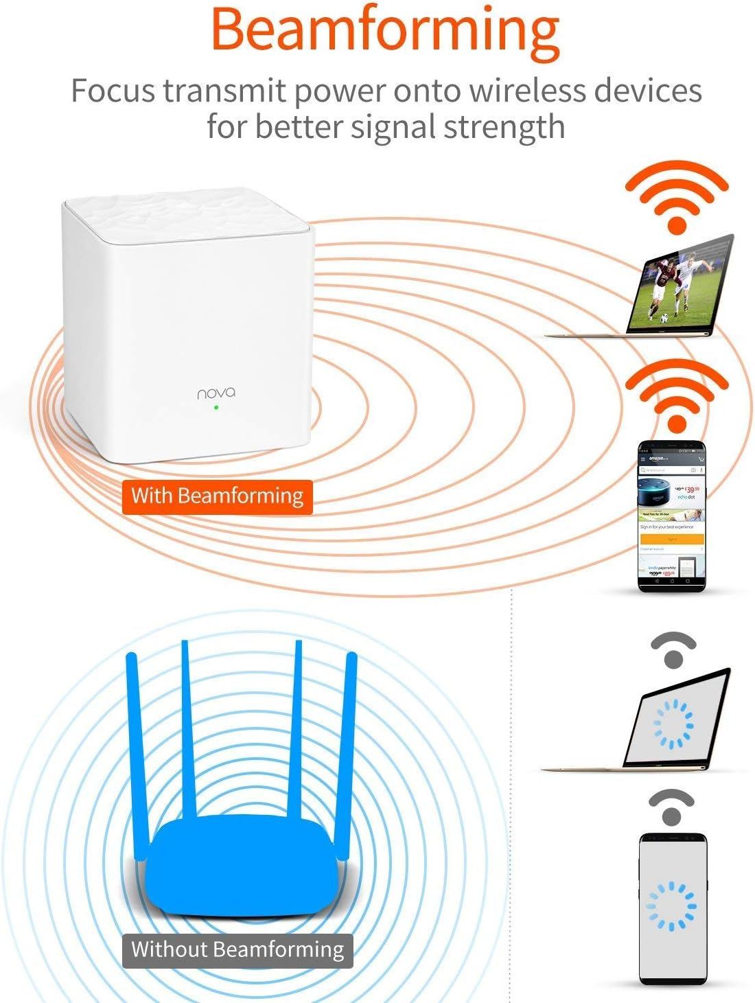 Tenda WLAN - Router NOVA MW3-2 image number 4