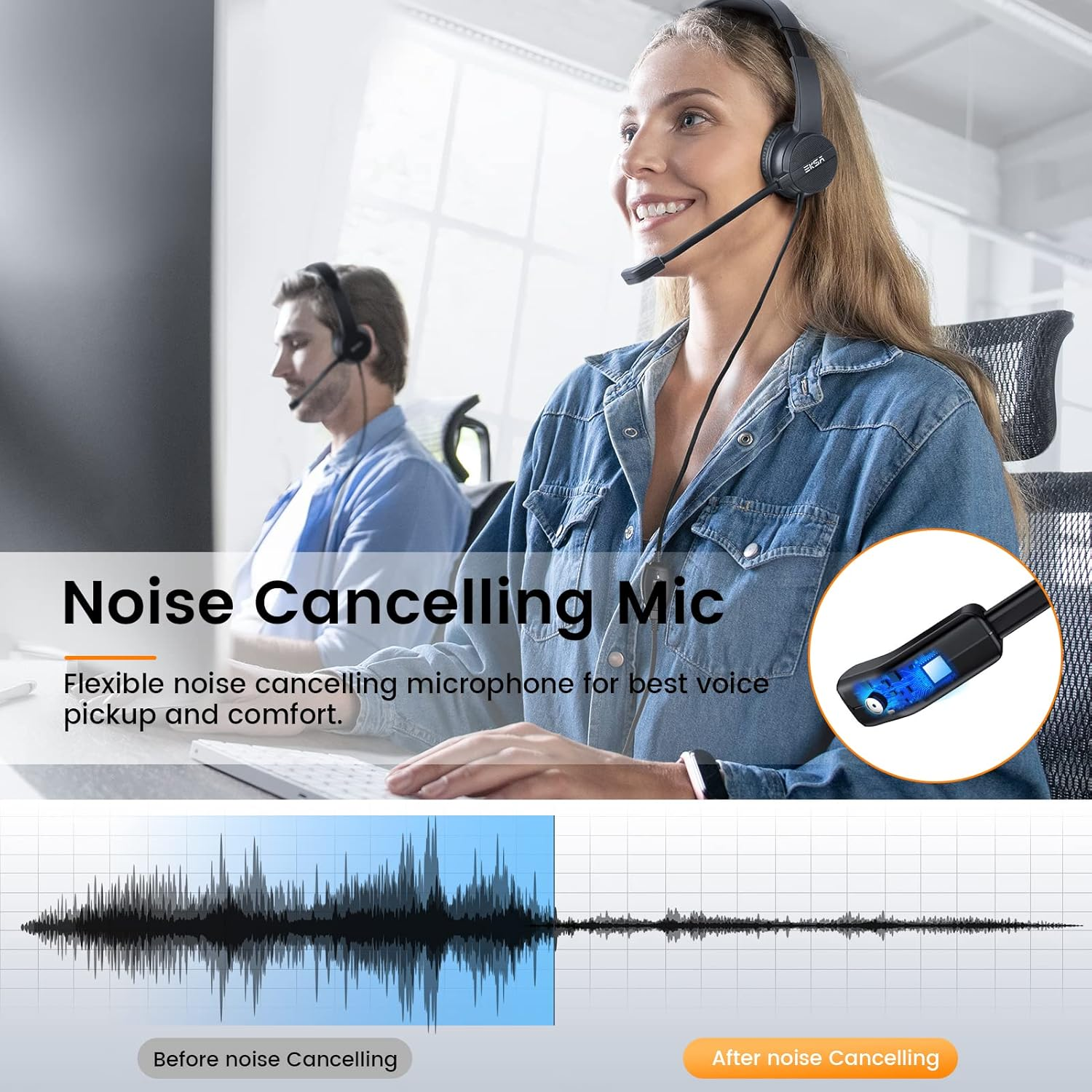 EKSA Wired Headset with Microphone, on Ear Computer Headsets 3.5Mm Jack with Volume & Mic Mute Button, Lightweight Noise Cancelling Headphones for PC Laptop Call Center Work Office Skype image number 3