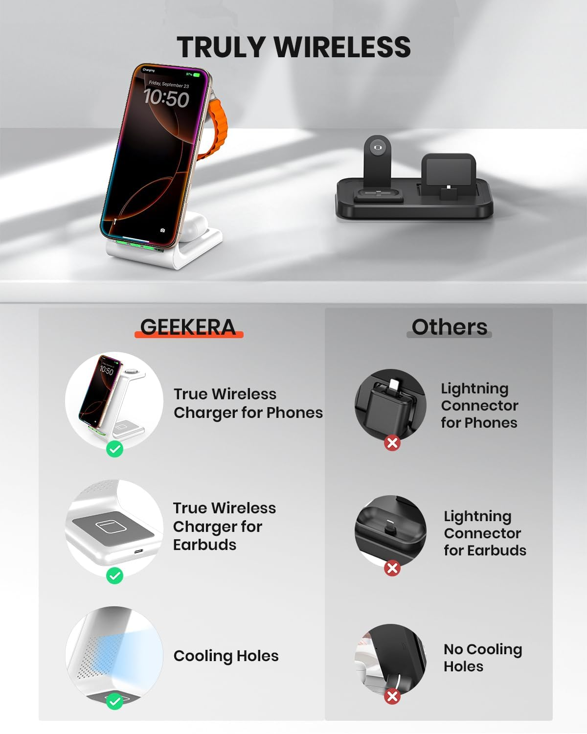 GEEKERA 3 in 1 Wireless Charging Station for Apple, Fast Wireless Charger Stand Dock for Iphone 17 16 15 14 13 12 11 Pro Max plus XR XS X, Apple Watch Ultra/11/10/9/Se/8/7/6/5/4/3/2, Airpods Pro/4/3/2 image number 5