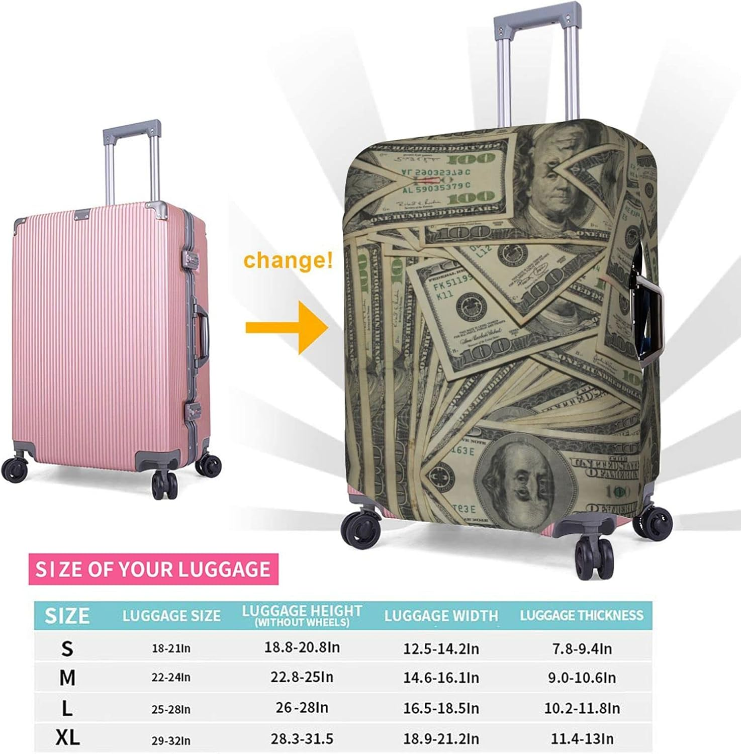 Us Dollar Money Luggage Cover Washable Suitcase Protector Anti-Scratch Suitcase Cover Fits 18-32 Inch Luggage image number 6