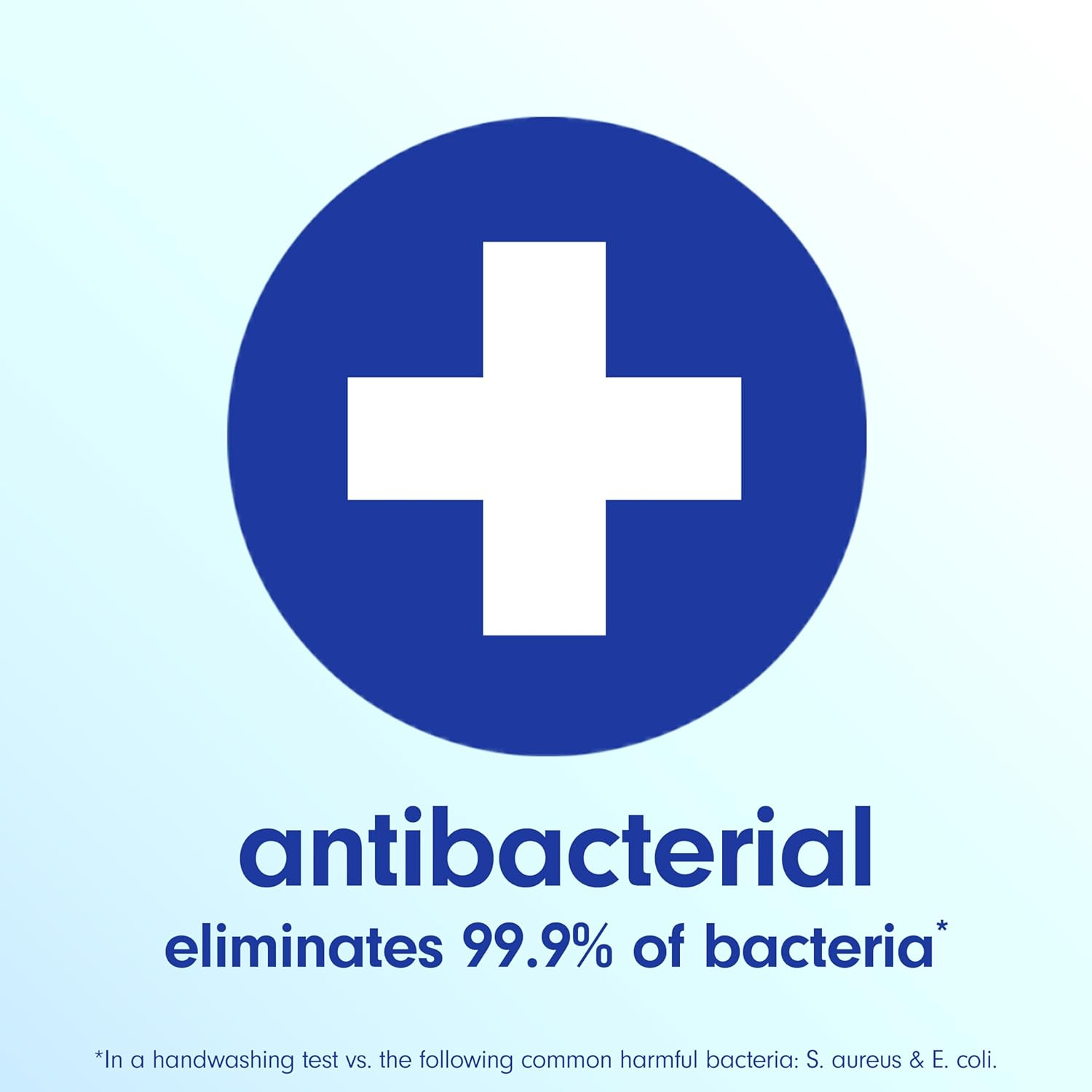 Softsoap Antibacterial Liquid Hand Soap Pump, Clean & Protect, Cool Splash - 11.25 Fluid Ounce, 6 Packs image number 4