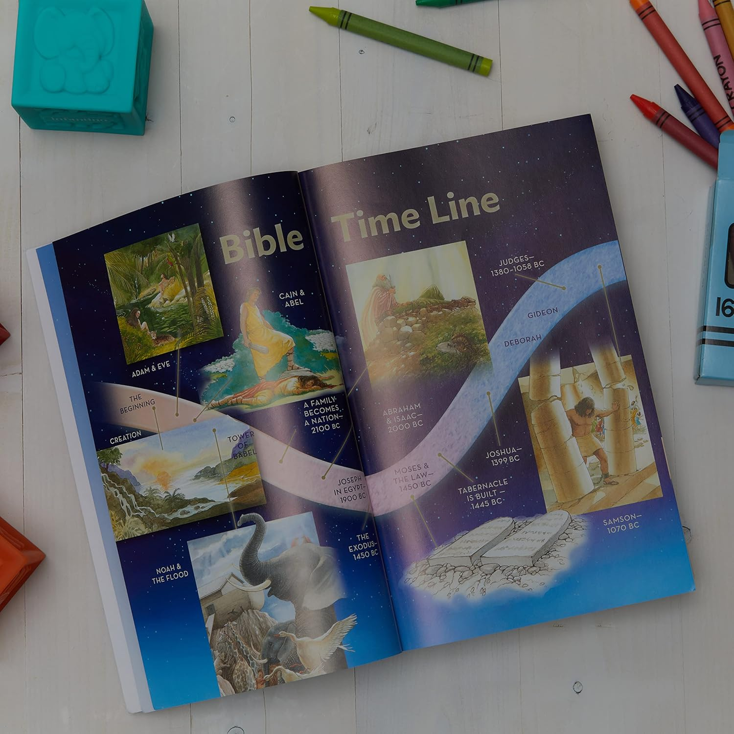 NKJV Children'S Outreach Bible: Holy Bible, New King James Version image number 6