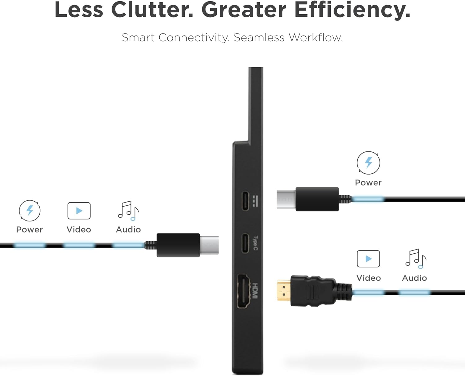 Viewsonic VA1650 15.6" Portable Monitor, 1080P, Lightweight, USB-C HDMI, Tilt Ergonomics, Second Computer Gaming Display with Speakers, Travel Monitor for Macbook PS4/5 Xbox Switch PC Phone image number 5
