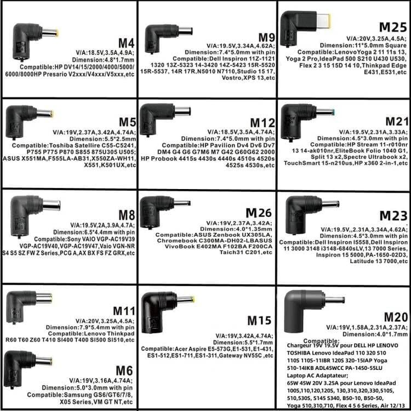 Universal Laptop Charger AC Adapter for HP Asus Acer Toshiba Dell Lenovo Fujitsu Gateway Ultrabook Chromebook IBM Compaq Samsung Sony Notebook Power Supply 18V 19V 20V 6A 90W 13 DC Tips image number 3