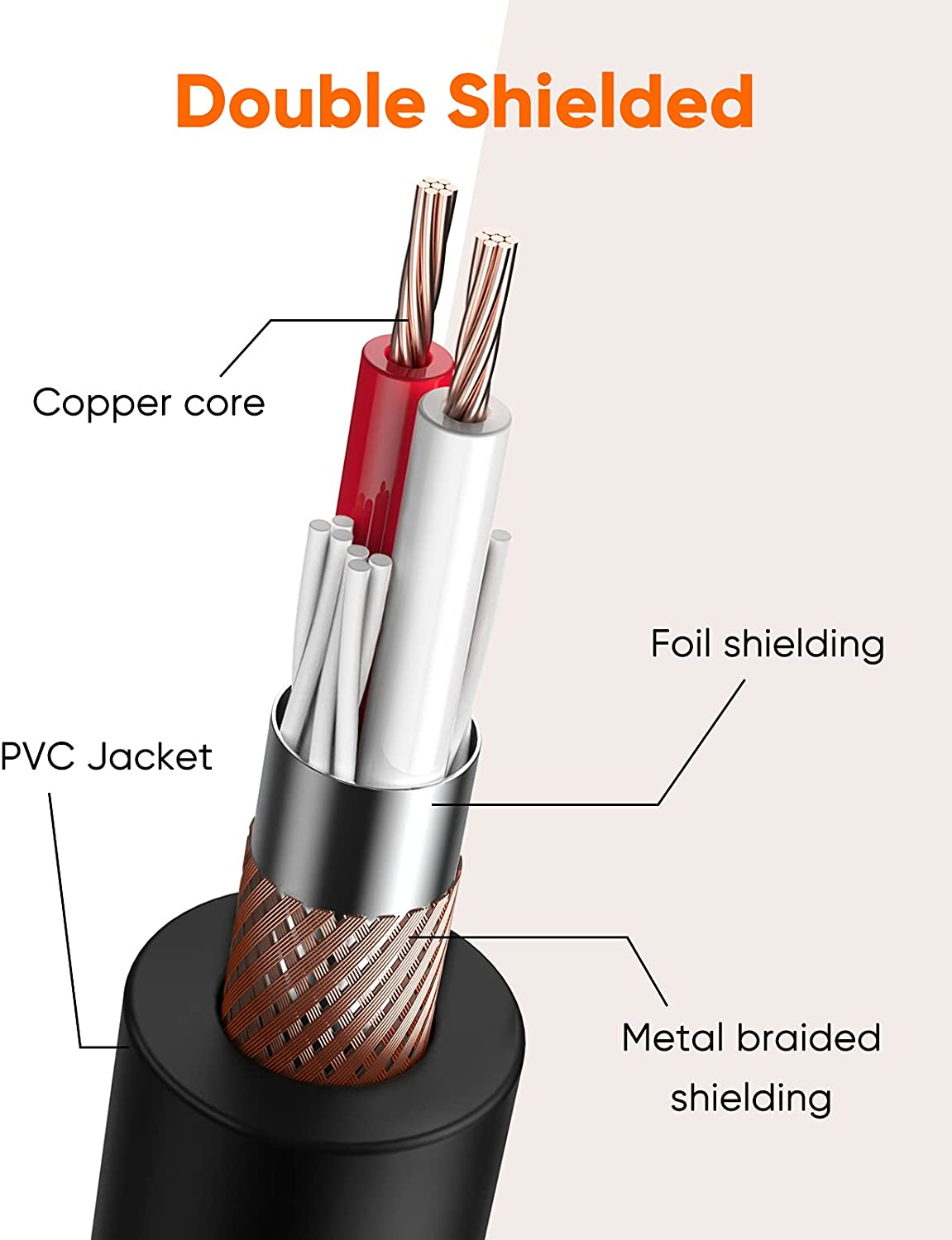 XLR Cable, Cablecreation 6 FT XLR Male to XLR Female Balanced 3 PIN Microphone Cables, Black image number 3