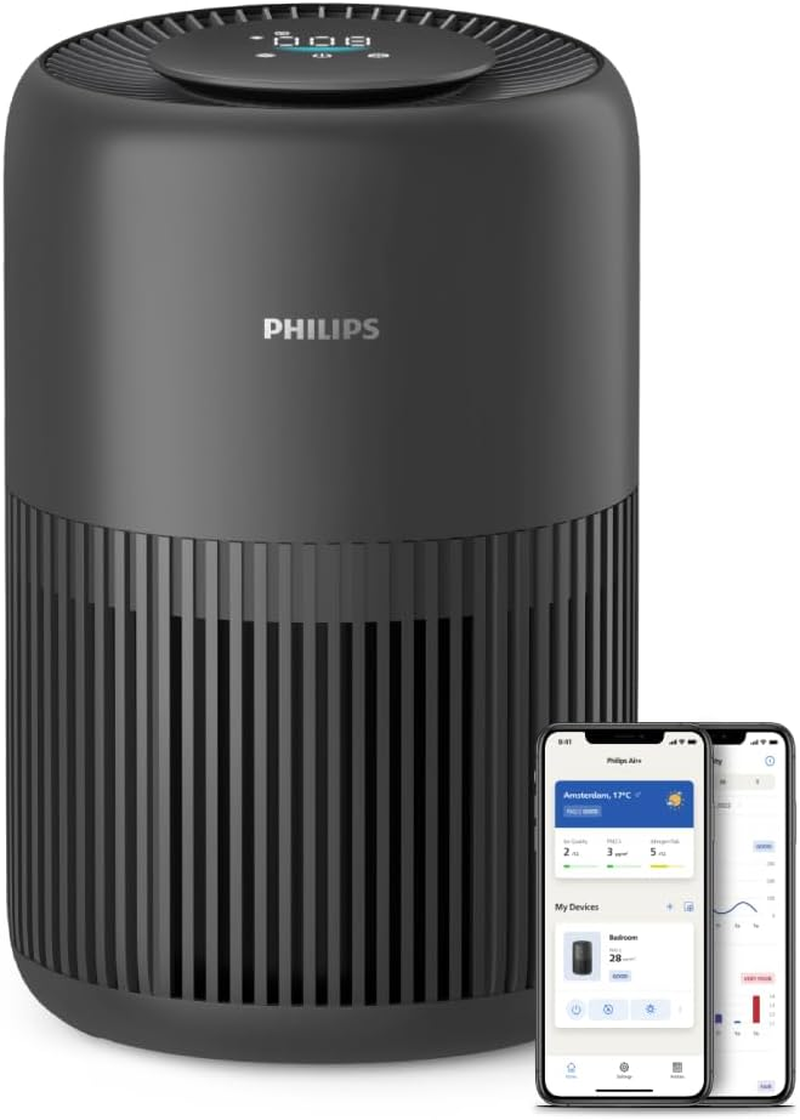 Philips Air Purifier 900 Series, for Allergy Sufferers with HEPA Nanoprotect+Active Carbon Filter, CADR 250M3/H for 65M2, Ultra-Quiet, Intelligent and Energy Efficient Air Purification (AC0951/13) image number 1