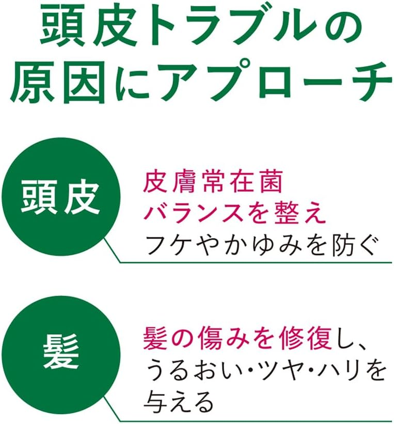 Sebamed Everyday Shampoo 200Ml image number 2