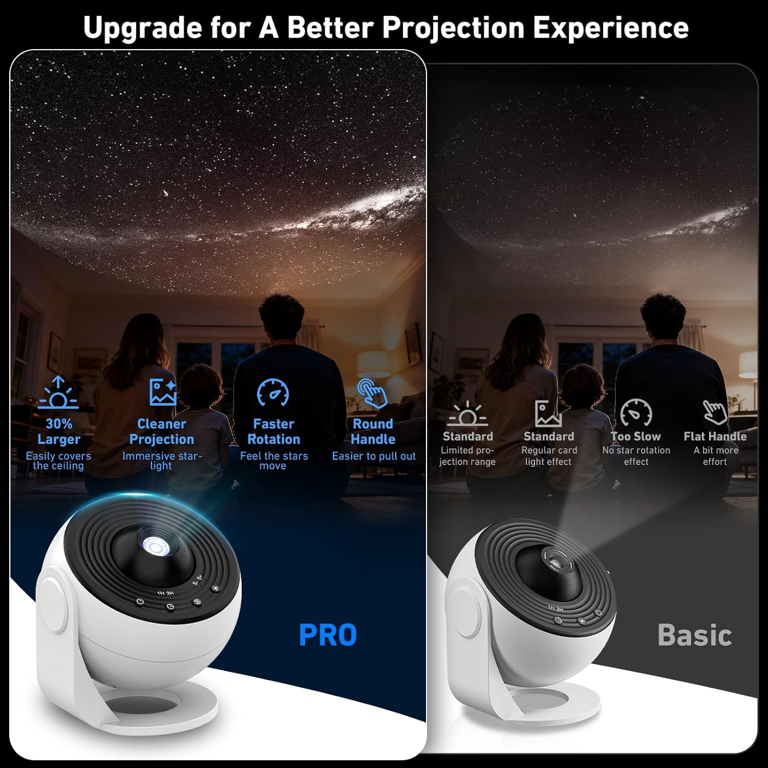 Home Planetarium Star Projector Galaxy Light Night Lights with 12 Lights Film Discs, Nebula/Moon/Celestial Galaxy Projector, Zoom, Timer & Rotation Control, 3D Light Projector image number 1
