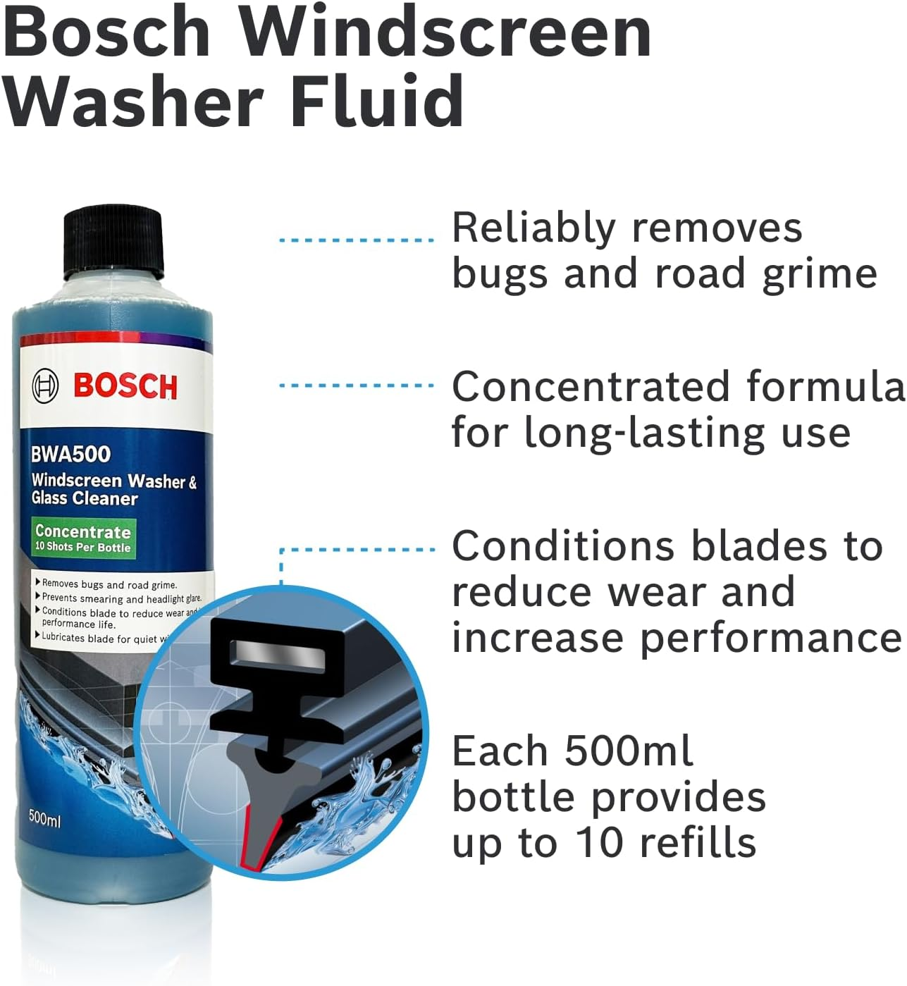 BOSCH BWA500 Windshield Washer Fluid 500Ml - Efficient & Reliable Solution for Your Car'S Clean Windshield - Glass Cleaner Concentrate Contains 10 Shots per Bottle (Pack of 2)