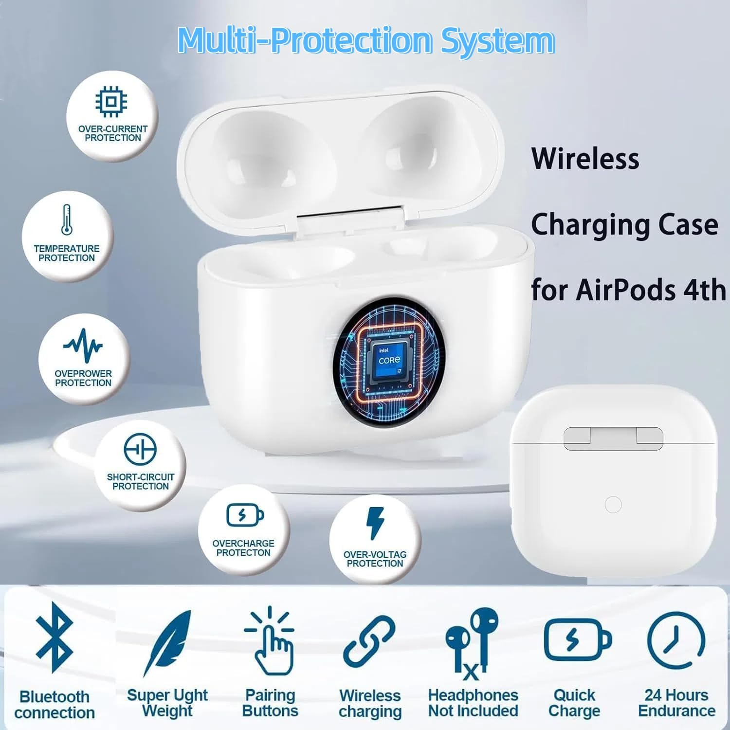 PLALZDS Wireless Charging Case Replacement Compatible with Airpods 4Rd Generation, Charger Case for Airpods 4 with Bluetooth Pairing Sync Button