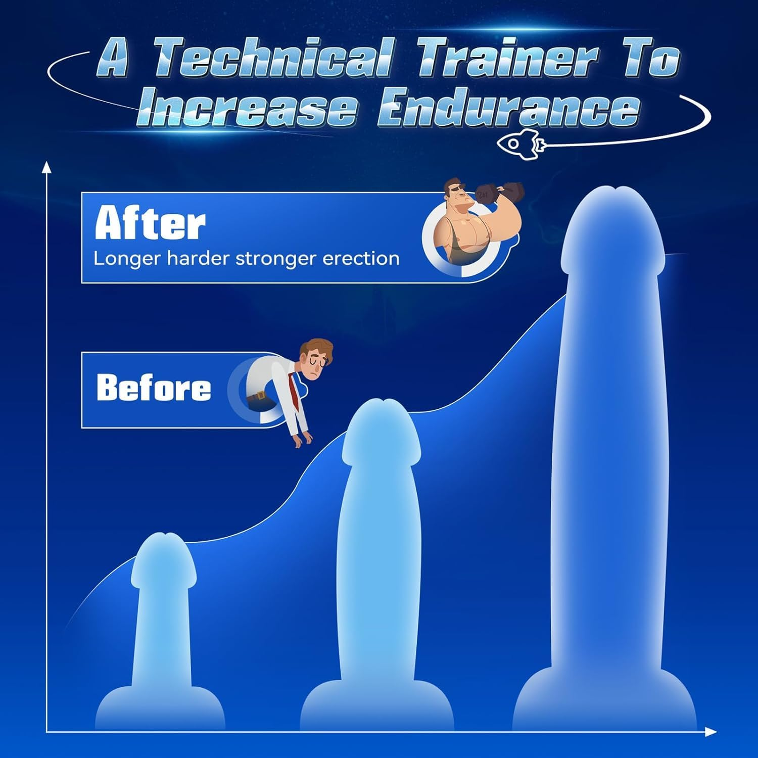 Male Masturbator Vibrating Toys with APP & 9 Vibrations,Penis Training Device Hands-Free Blowjob Masturbation,Penis Extender Training Toys & Games (APP Black) image number 4