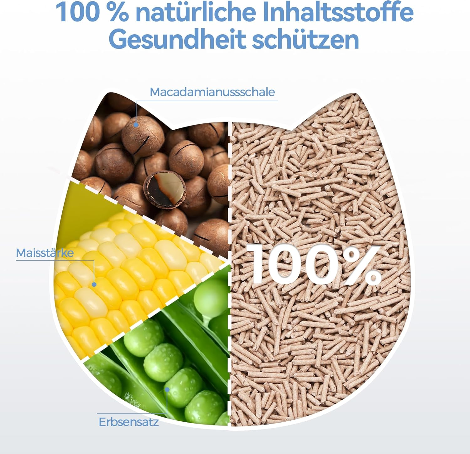 MAISON ARTS 100% Natural Clumping Fine Tofu Cat Litter Suitable for Sensitive Cat Paws 3 X 2.72 Kg Disposable in the Toilet Odourless and Dust-Free (3 X 5 L) image number 2