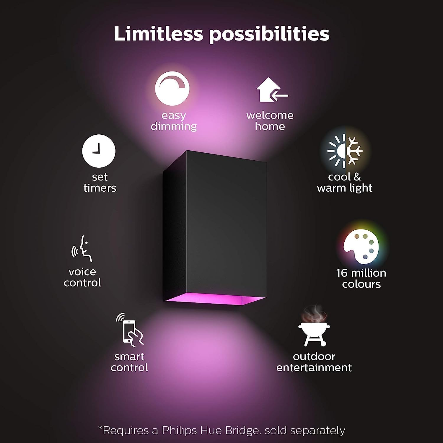 Philips Hue Resonate White and Colour Ambiance LED Smart Outdoor Wall Light, Black, Compatible with Alexa, Google Assistant and Apple Homekit - Black image number 2