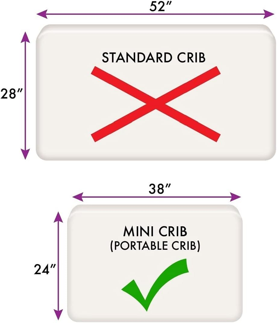 Nojo Elephant Stroll Dream Big Clouds & Stars with Chevron Border 3Piece Nursery Mini Crib Bedding Set - Comforter, & Two Fitted Mini Crib Sheets, Grey, White, Charcoal, Blue - Elephant Stroll Dream Big image number 2