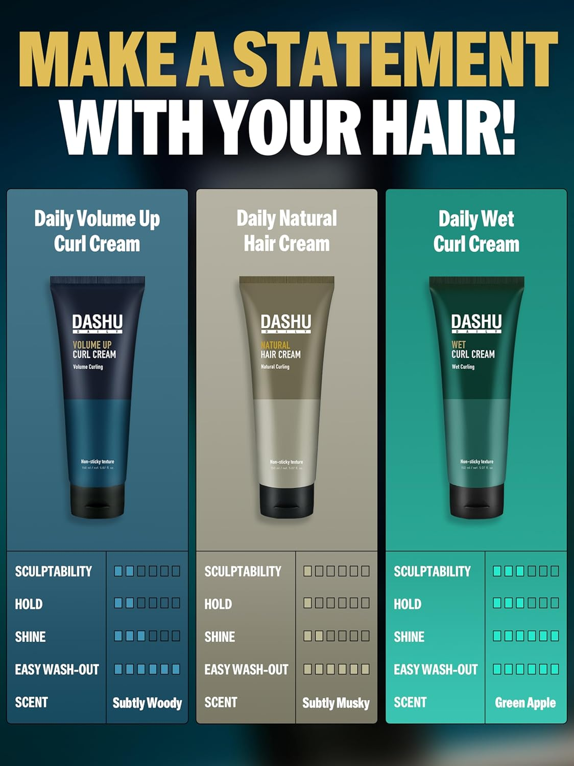 DASHU Daily Volume up Curl Cream | Hair Curling Cream for Men W/Vegetable Oil & Protein Ingredients | Hydrating Curl Cream for Wavy Hair (5.46 Fl Oz) image number 3