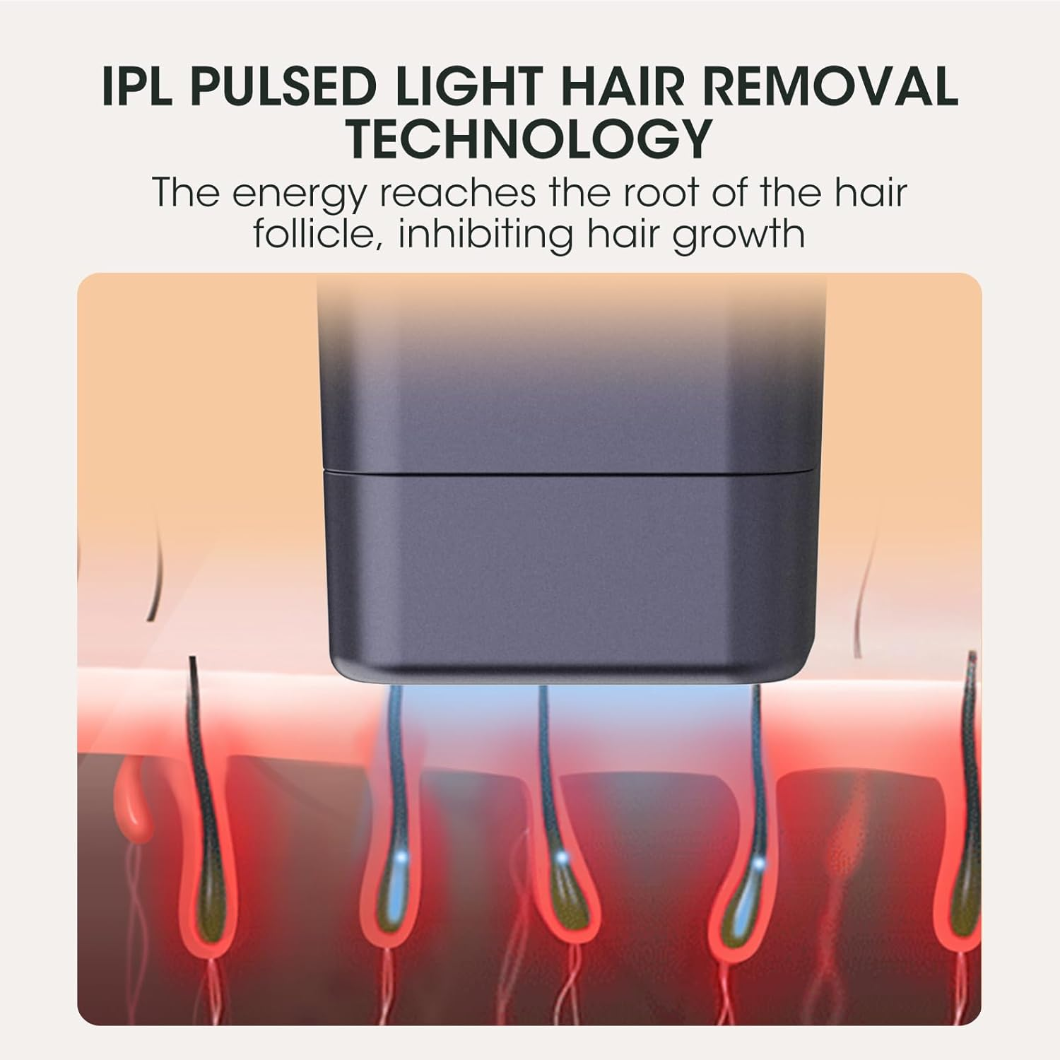 Laser Hair Removal, 0.5S/Flash, IPL Laser Hair Removal for Women/Men, 20J High Energy IPL Hair Removal Device with Ice-Cooling System, 5 Energy Levels, Hair Remover Device (Purple) image number 3