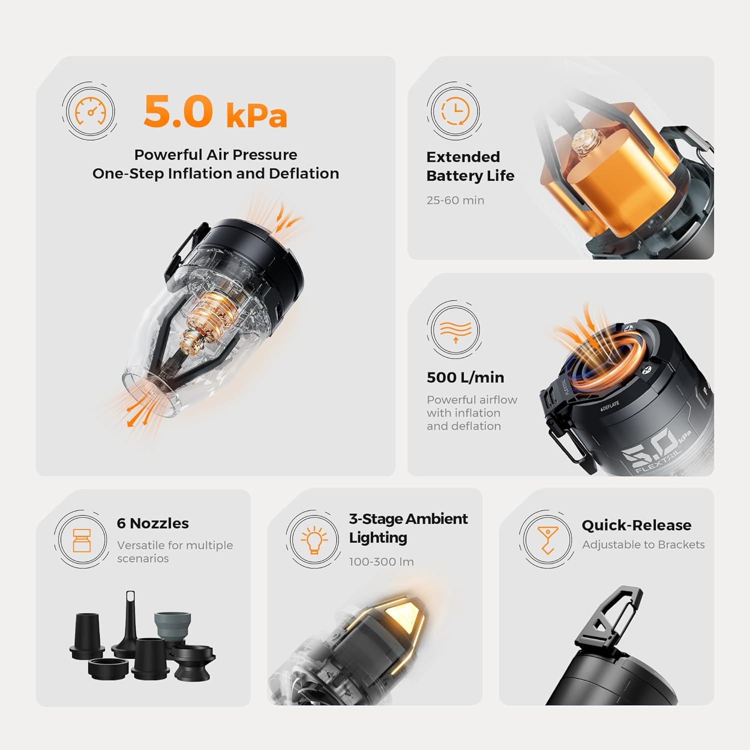 FLEXTAILGEAR MAX Pump 3 Portable Air Pump, 5KPA Air Pump for Inflatables with Camping Light, Rechargeable Air Mattress Pump,6 Nozzles to Inflate Deflate for Pool Floats Air Mattress Inflatable Boat - Cream image number 3