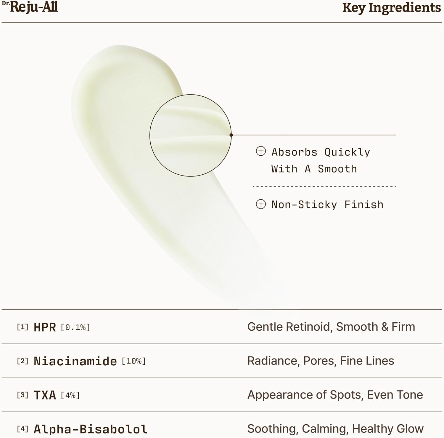 Dr.Reju-All Advanced Retino-Mela Serum &ndash; HPR Retinol Serum for Face &ndash; Anti-Aging, Pore Minimizer, Next-Gen Korean Skincare &ndash; Gentle & Beginner-Friendly &ndash; with Niacinamide 10% and TXA 4% &ndash; 1 Fl Oz image number 2