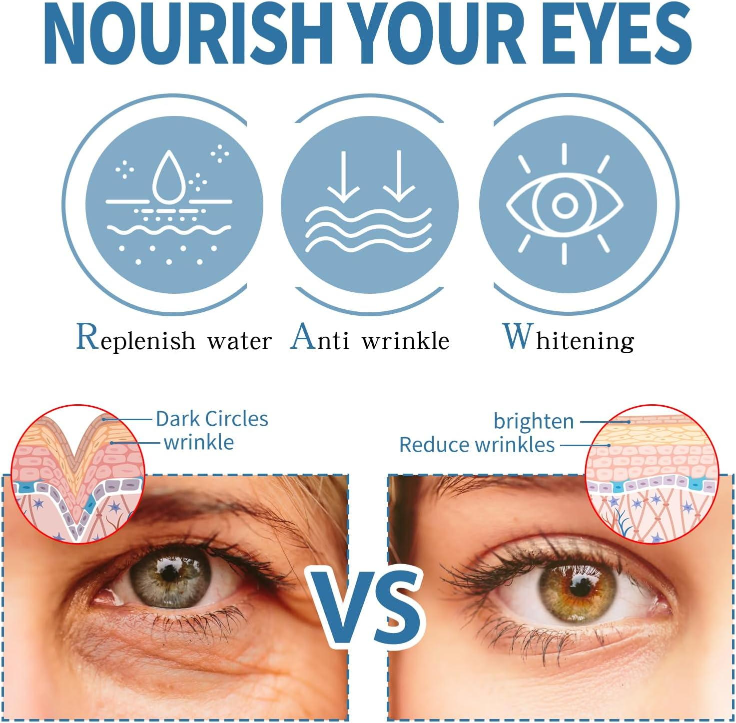 Marine Collagen Eye Gels under Eye Mask for Puffy Eyes Dark Circles with Hyaluronic Acid Pearl Extract Hydrating Eye Patches Appliable for Tired Skin Anti-Wrinkle Rejuvenation