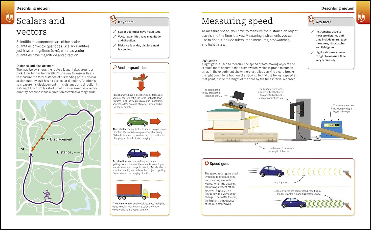 Super Simple Physics: the Ultimate Bitesize Study Guide image number 6