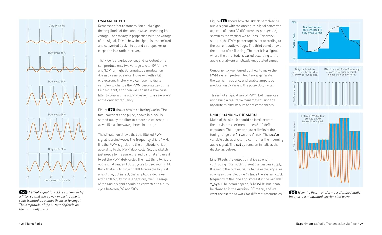 Make: Radio: Learn about Radio through Electronics, Wireless Experiments, and Projects image number 5