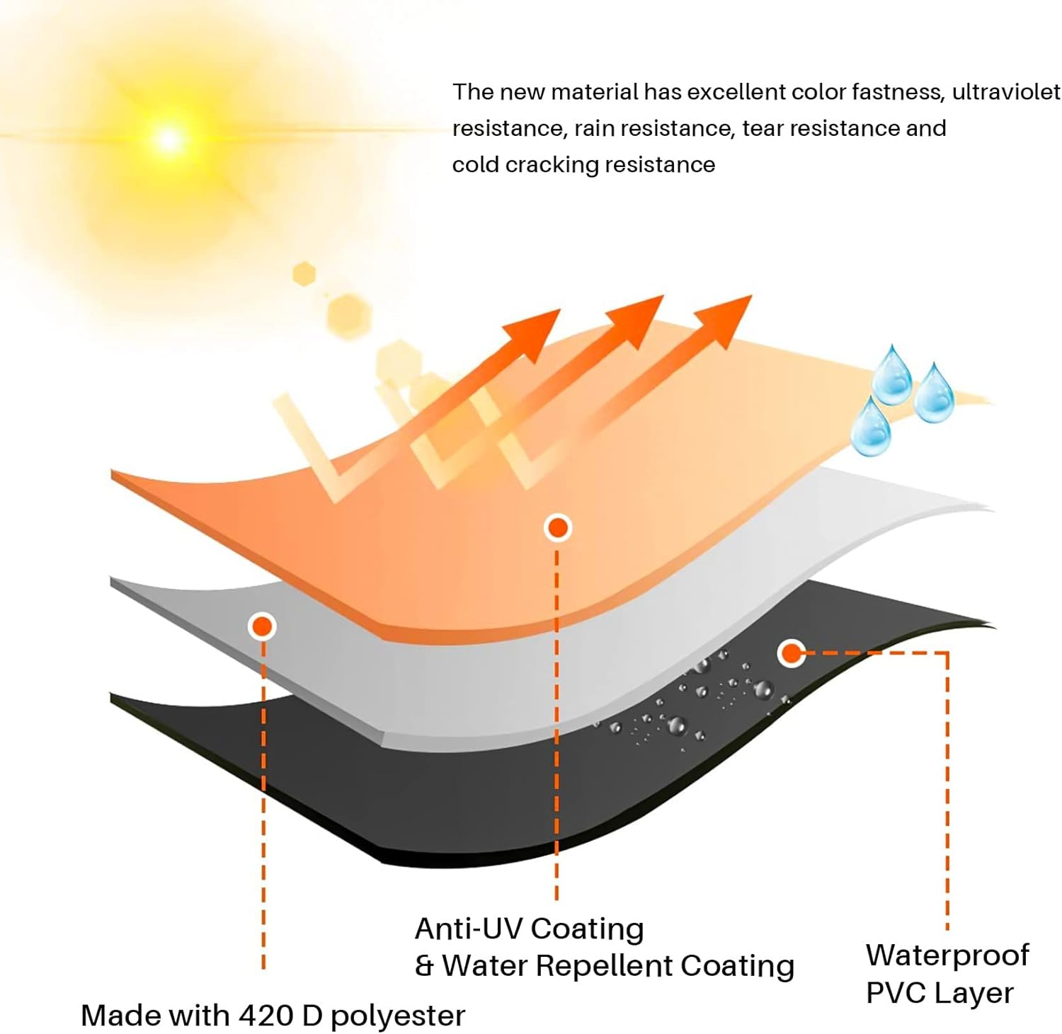 2 Pack Patio Adirondack Chair Cover 31X33X36 Inch Heavy Duty Outdoor Cover 420D, Waterproof Outdoor Lawn Patio Furniture Covers, Beige