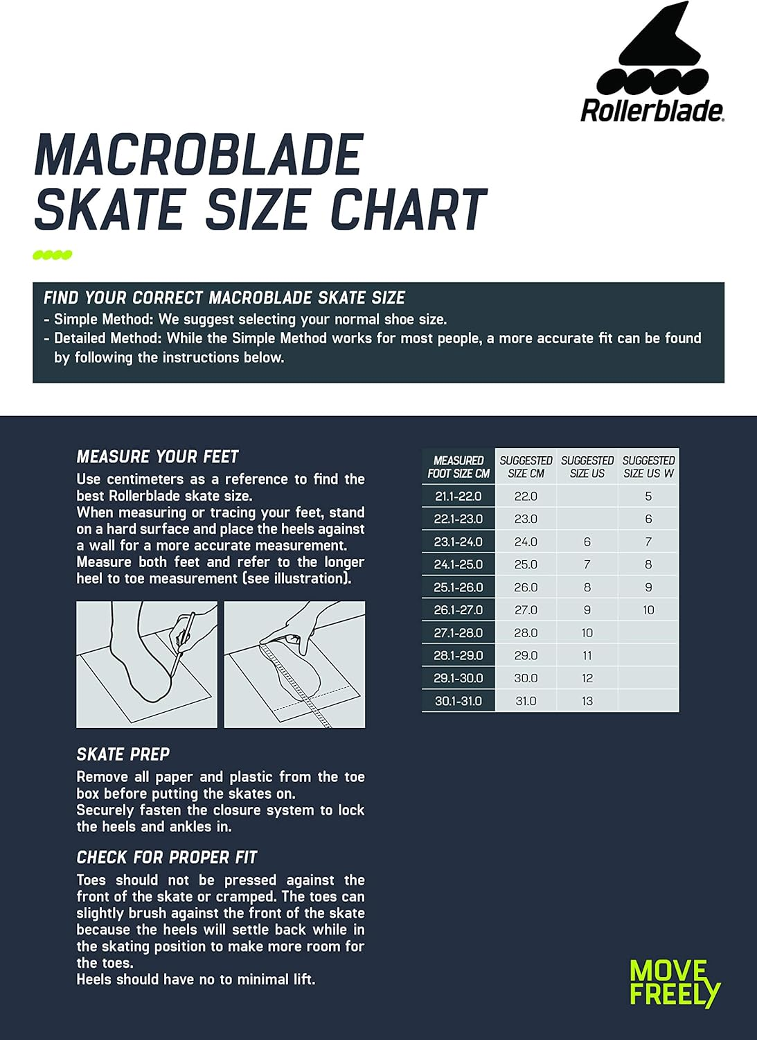 Rollerblade Macroblade 80 Women'S Adult Fitness Inline Skate, Grey and Coral, Performance Inline Skates image number 2