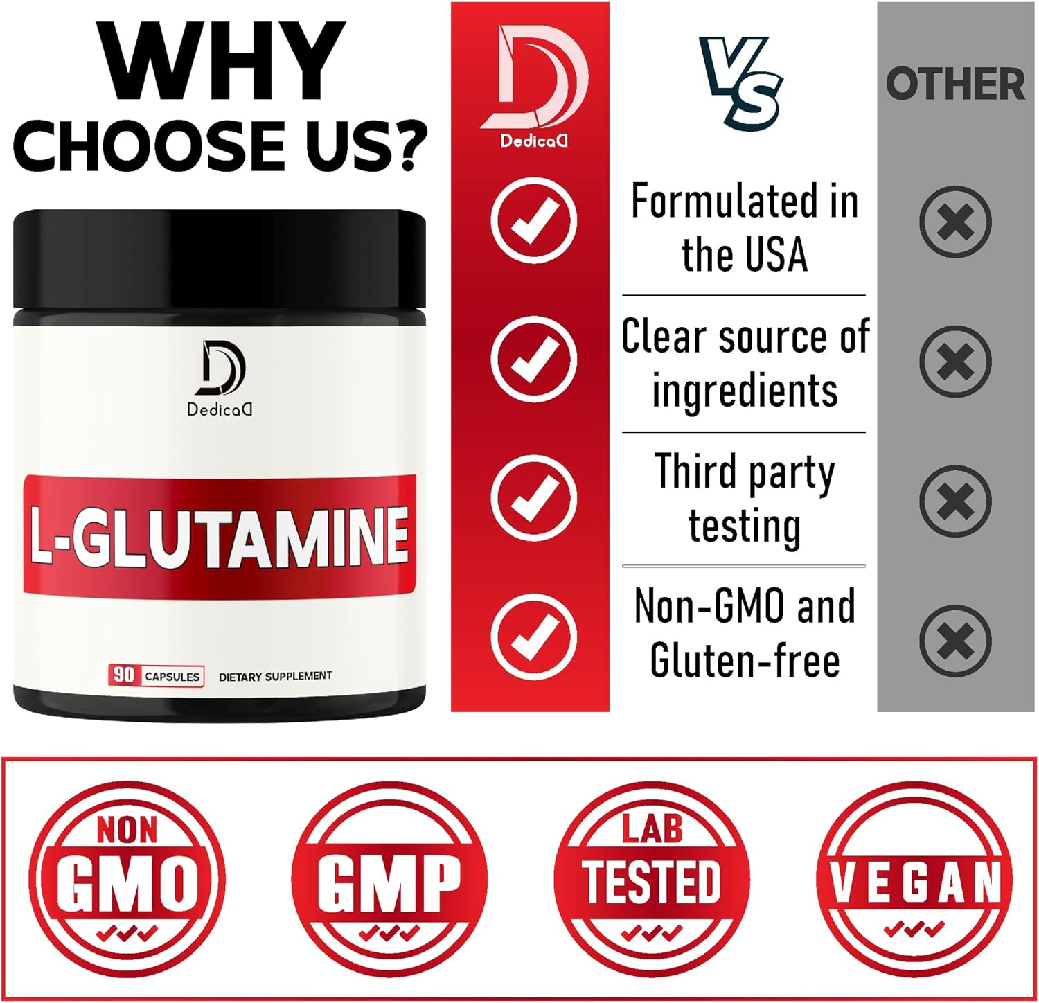 500Mg L-Glutamine Capsules - Optimize Concentrated 90 Capsules for 3 Months